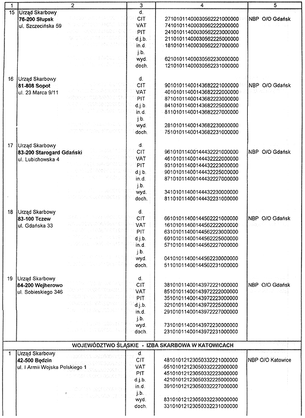 infoRgrafika