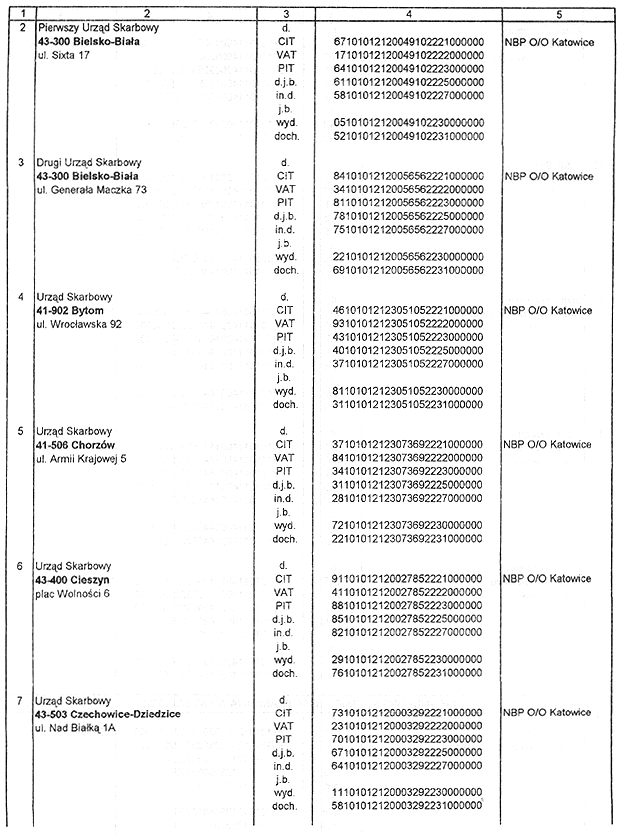 infoRgrafika