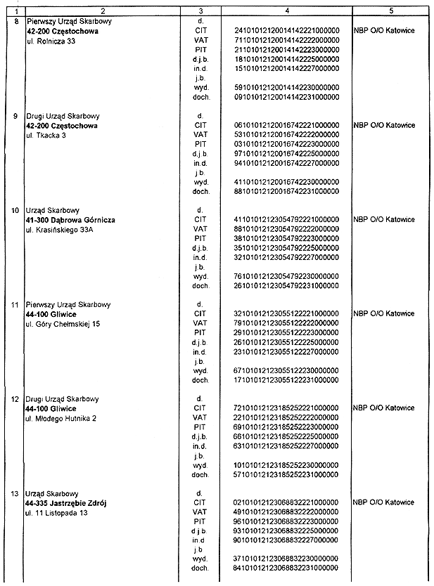 infoRgrafika