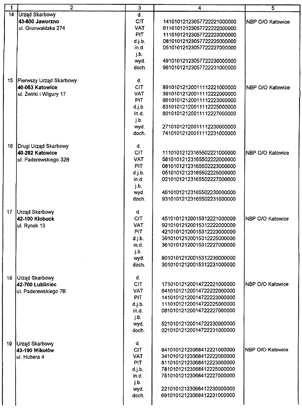 infoRgrafika