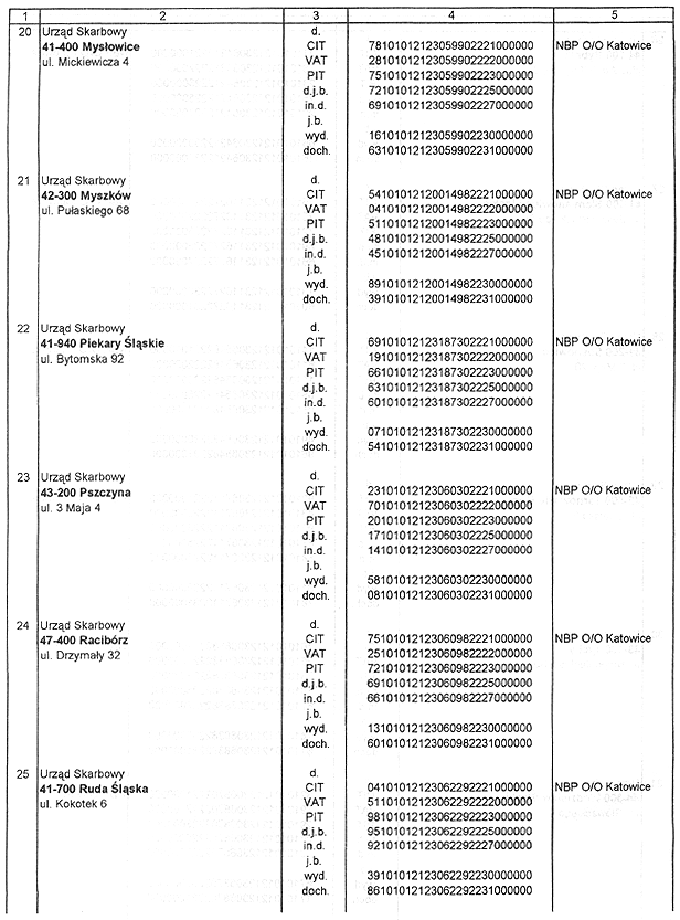 infoRgrafika