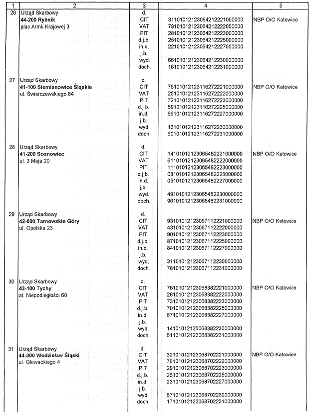 infoRgrafika