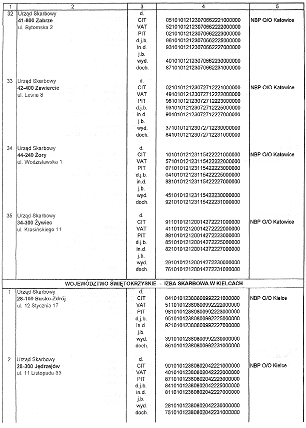 infoRgrafika