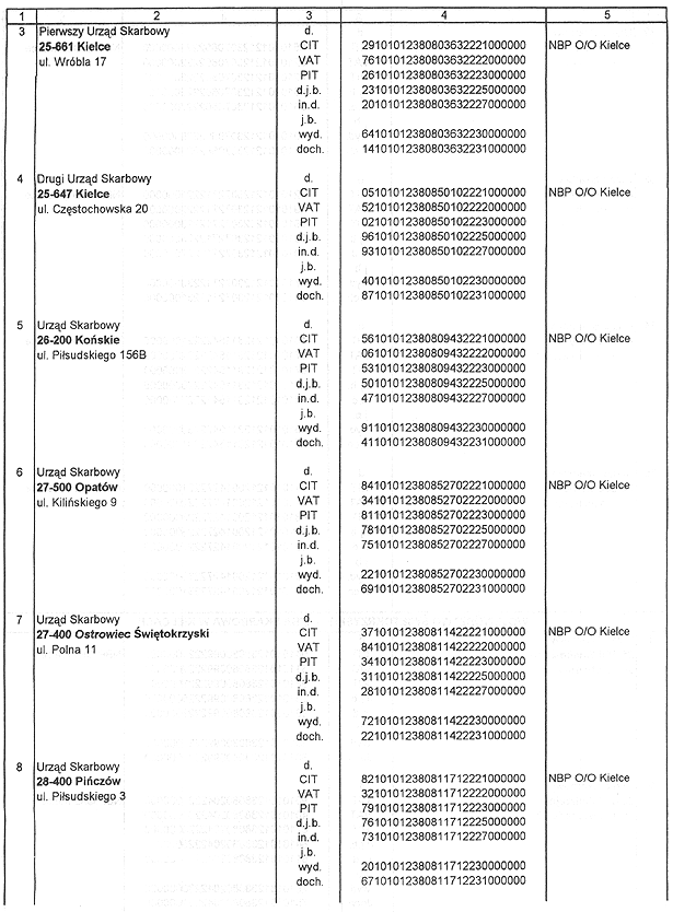 infoRgrafika