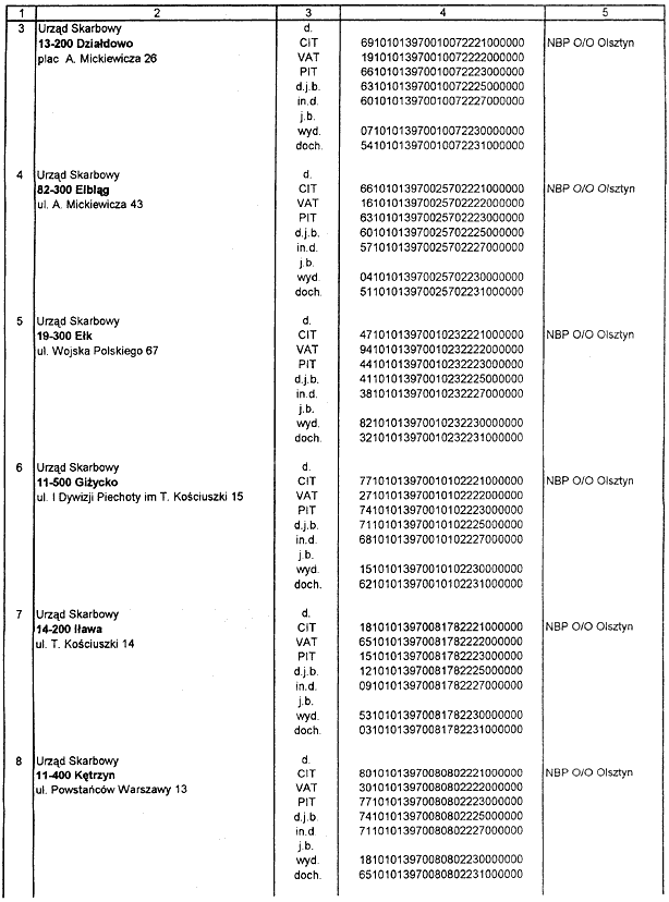 infoRgrafika