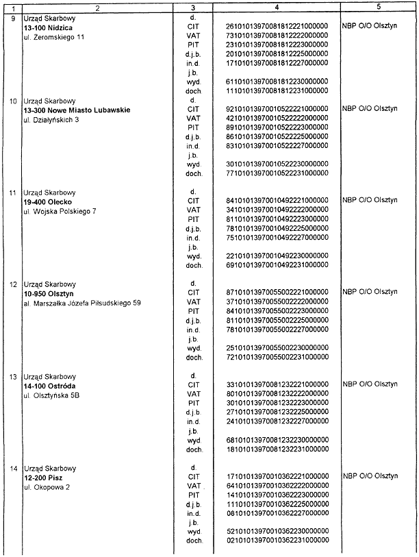 infoRgrafika