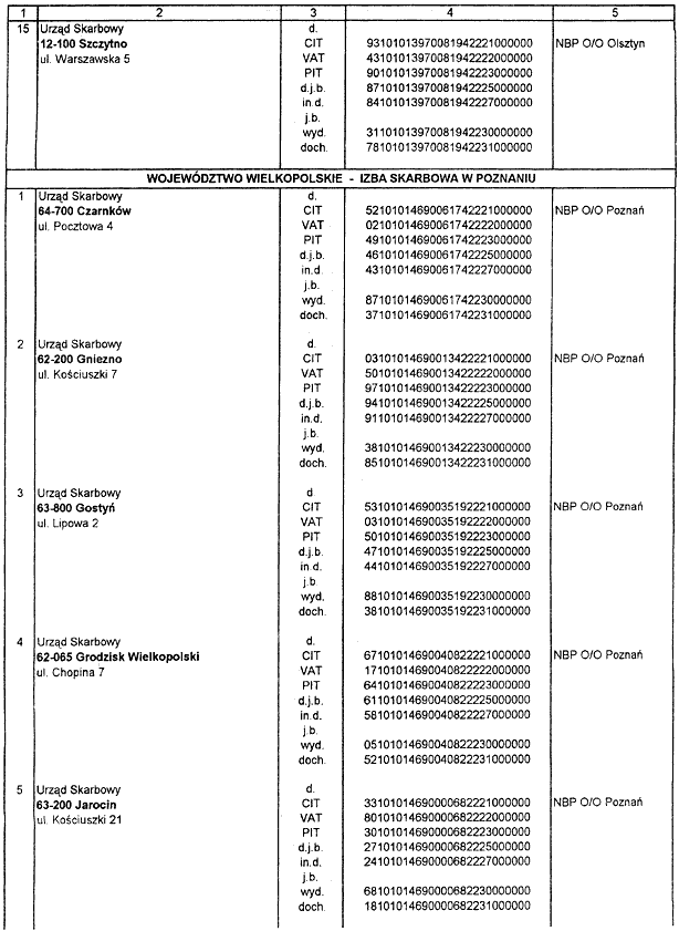 infoRgrafika