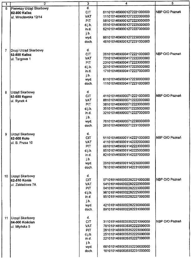 infoRgrafika