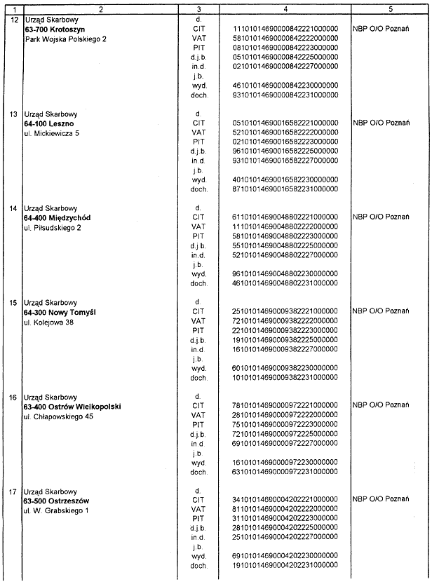 infoRgrafika