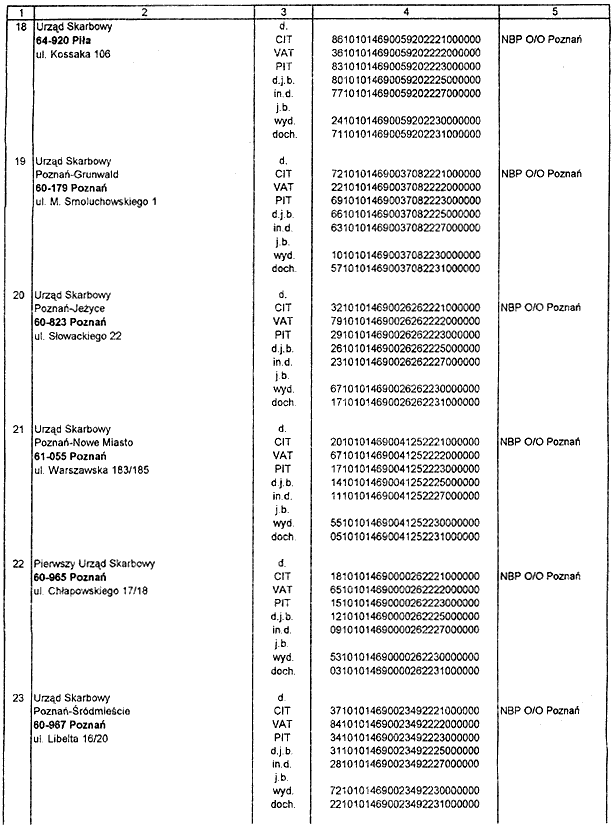 infoRgrafika