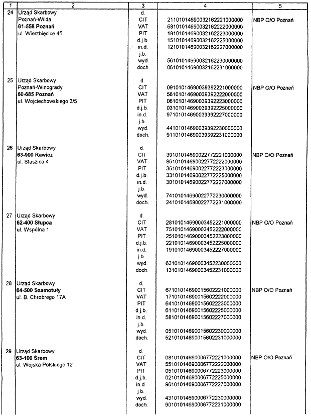 infoRgrafika