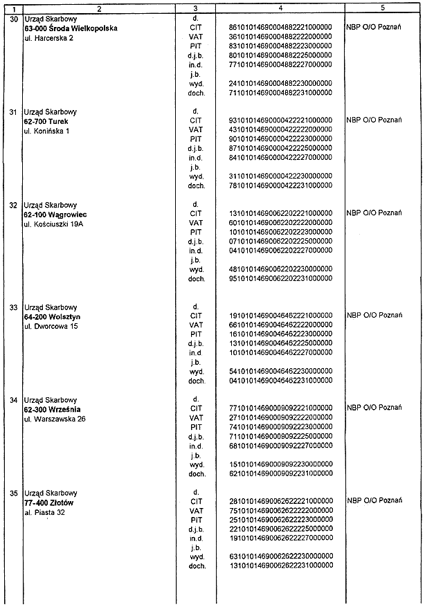 infoRgrafika