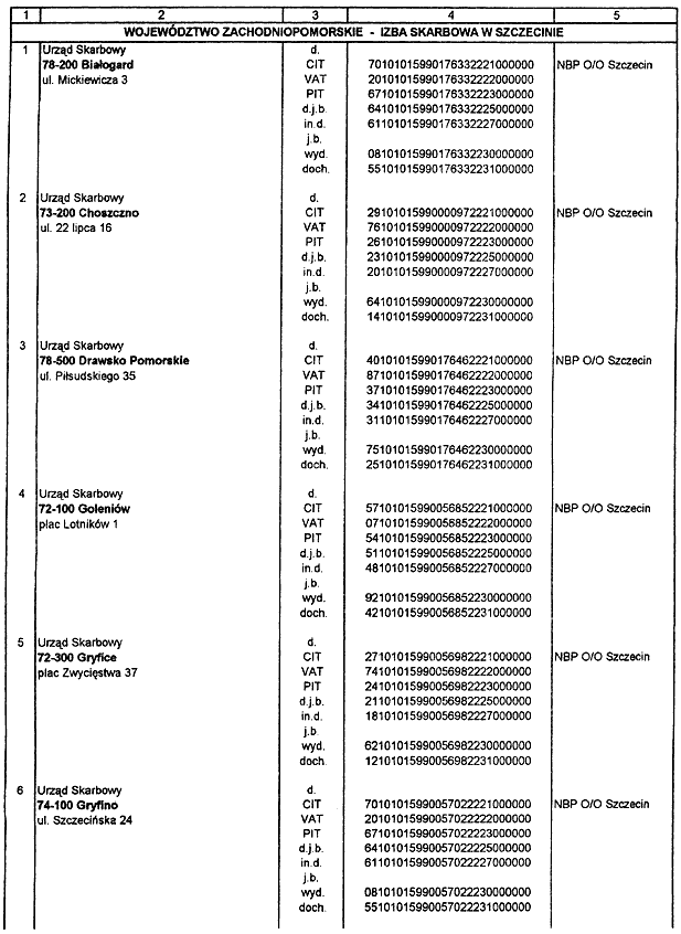 infoRgrafika