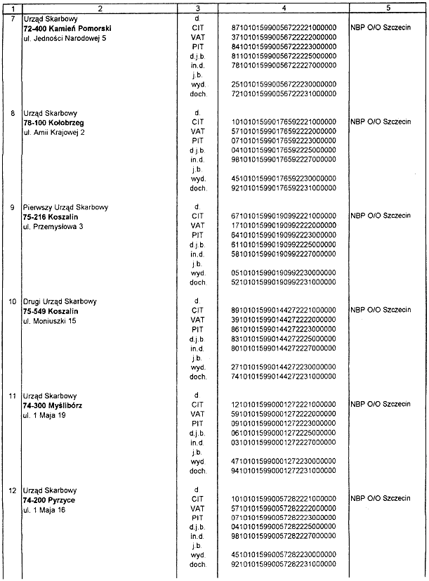 infoRgrafika