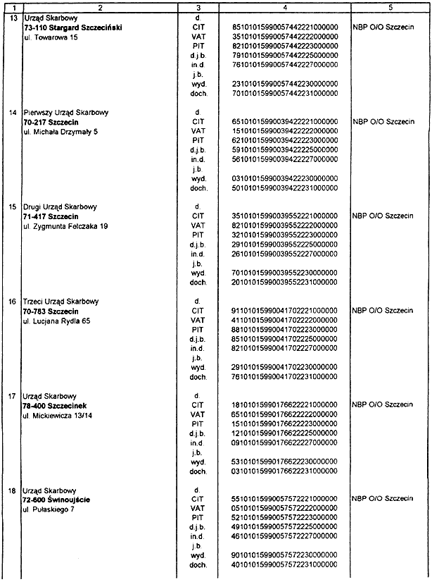 infoRgrafika