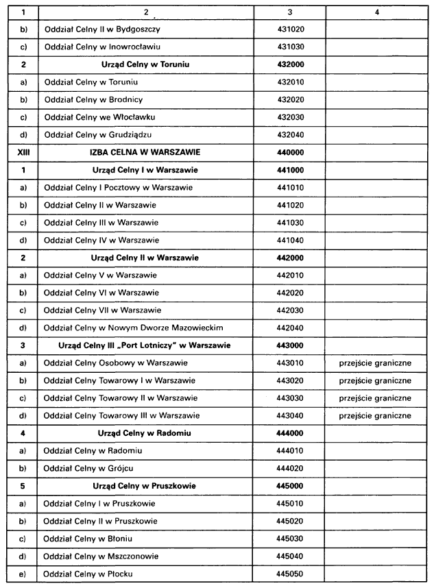 infoRgrafika