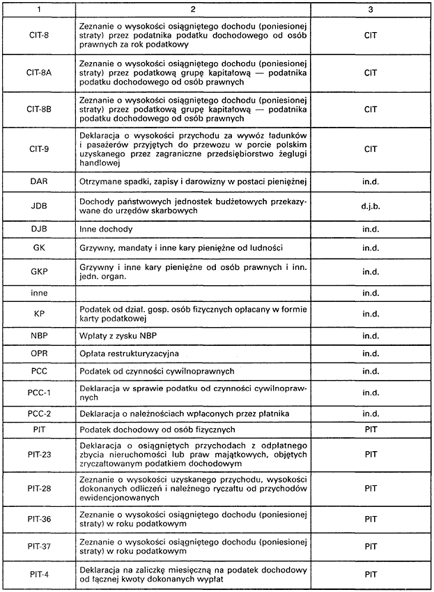 infoRgrafika