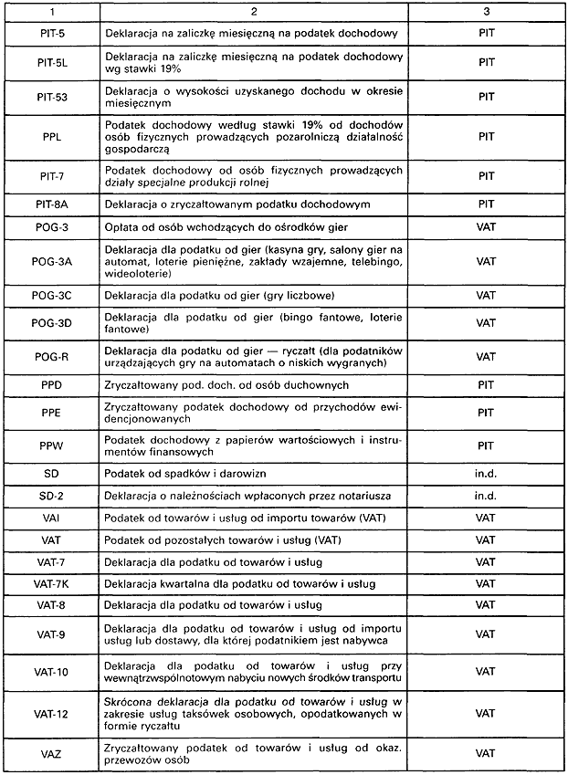 infoRgrafika