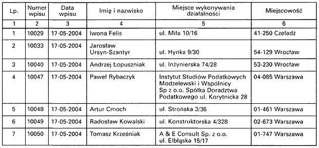 infoRgrafika