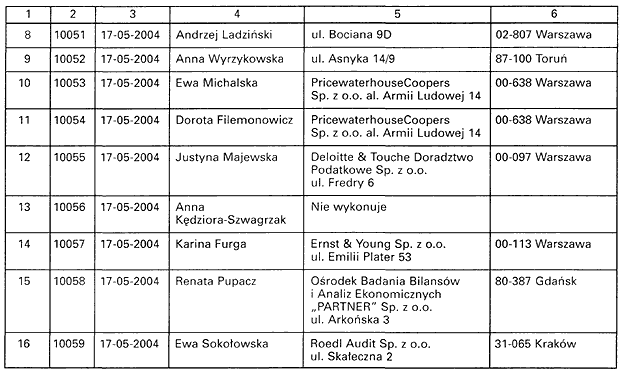 infoRgrafika