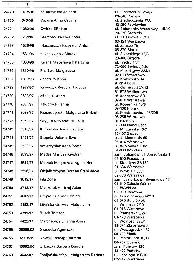 infoRgrafika