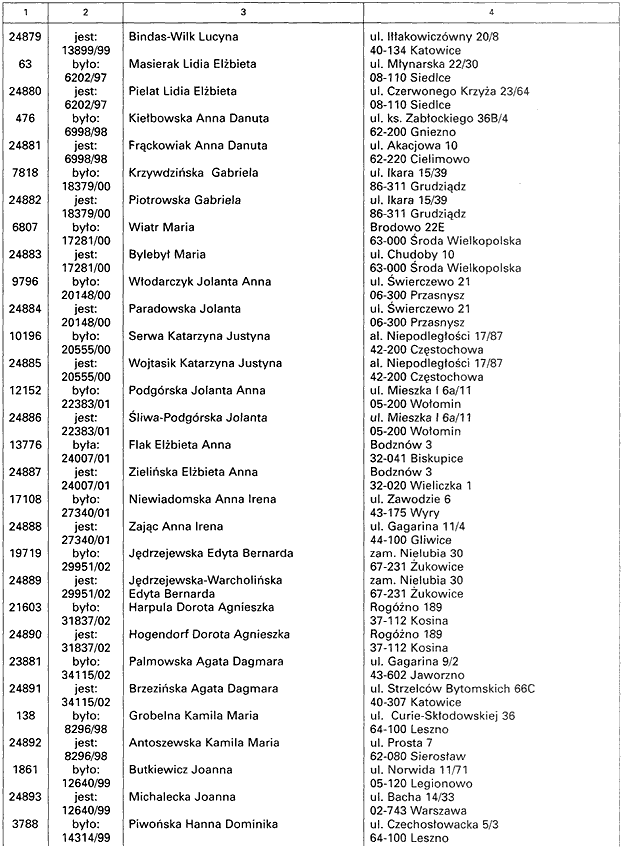 infoRgrafika