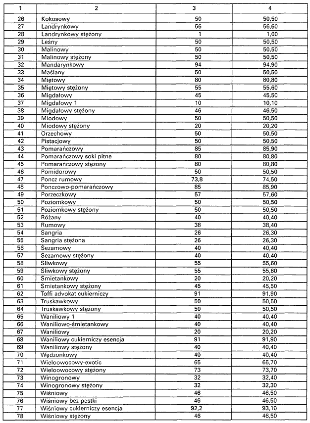 infoRgrafika