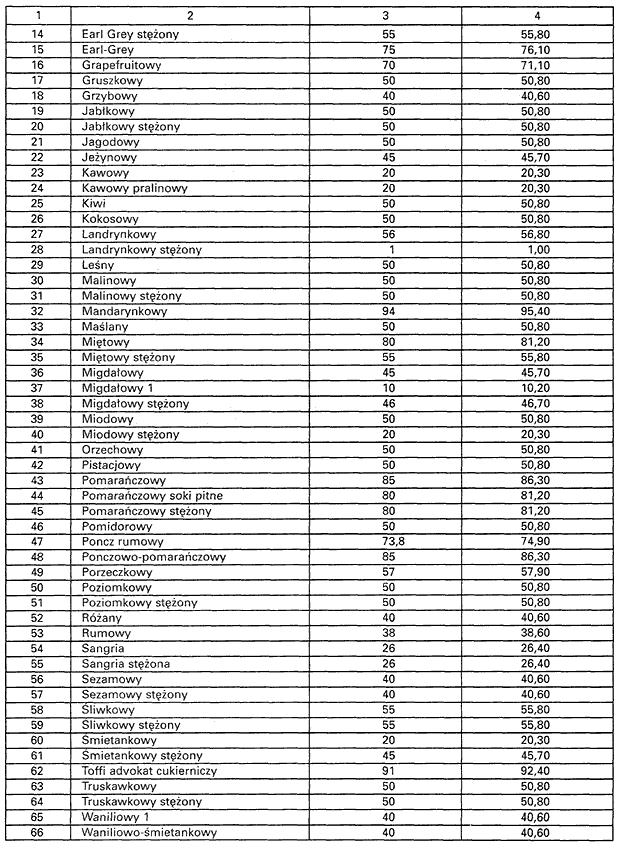 infoRgrafika