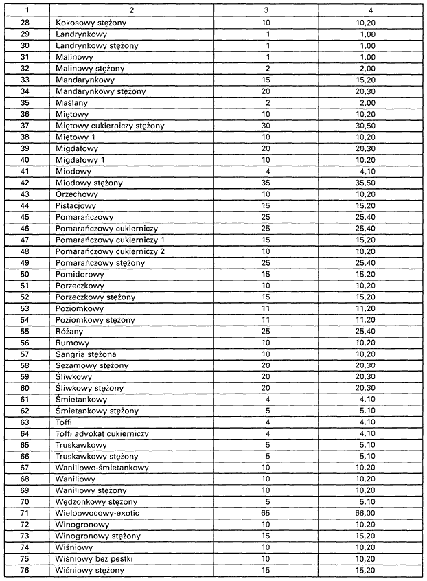 infoRgrafika