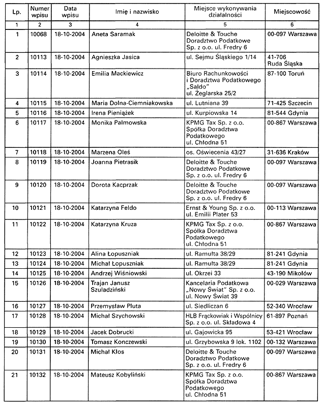 infoRgrafika