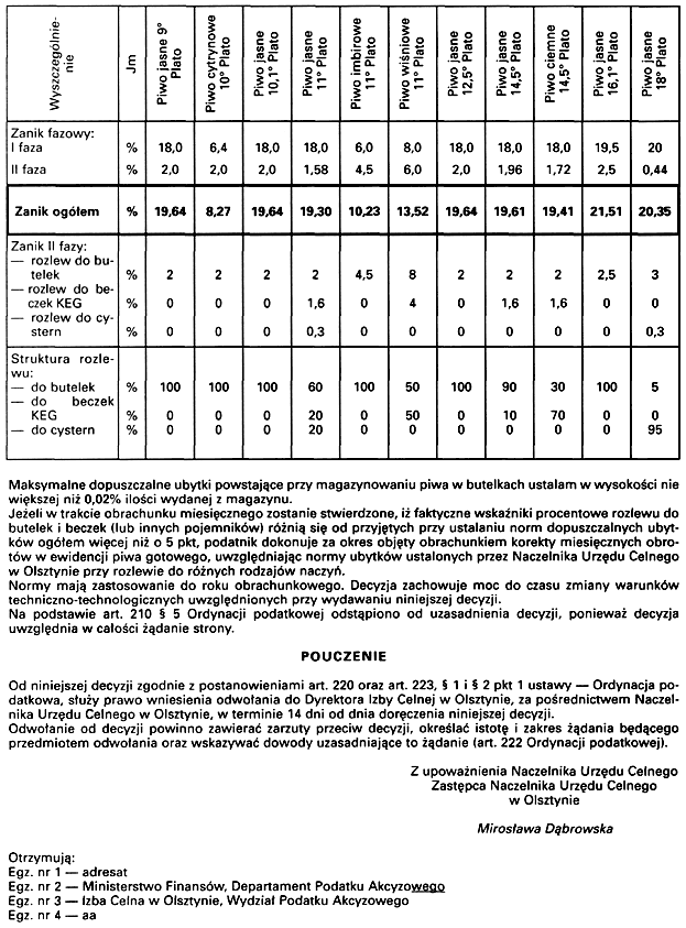 infoRgrafika