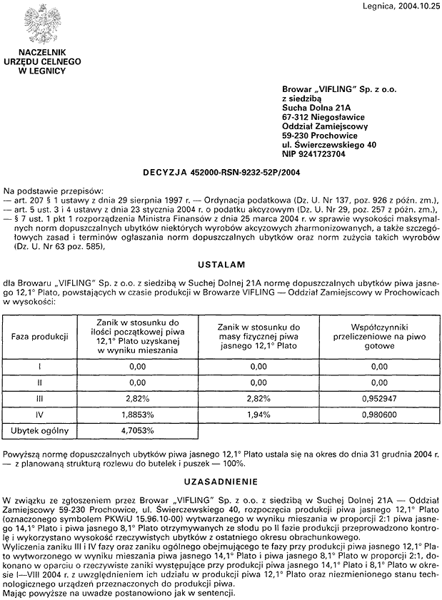 infoRgrafika