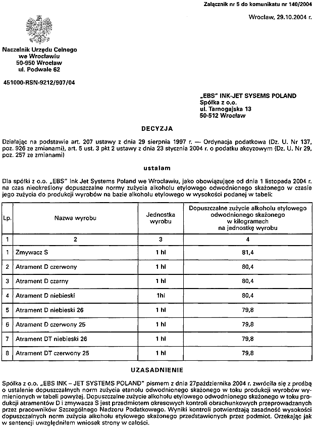 infoRgrafika