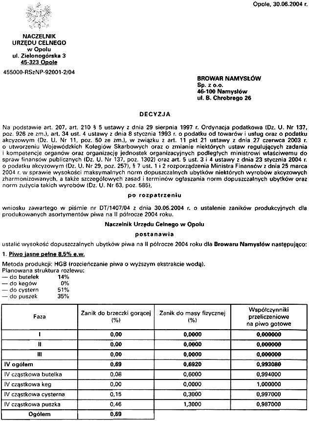 infoRgrafika