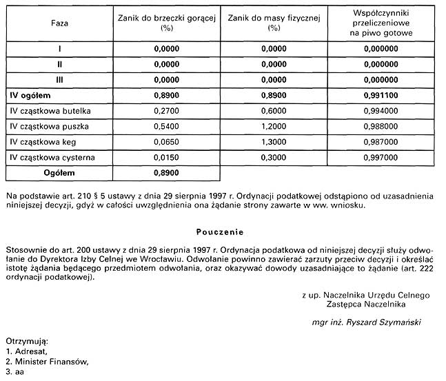 infoRgrafika