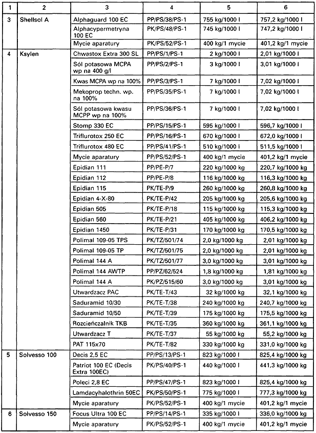 infoRgrafika