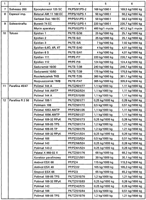 infoRgrafika