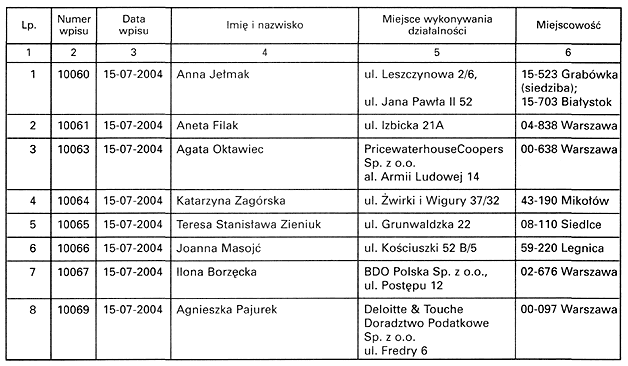 infoRgrafika