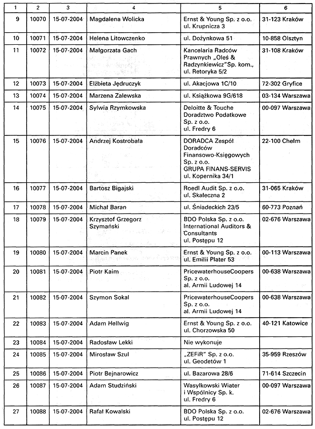 infoRgrafika