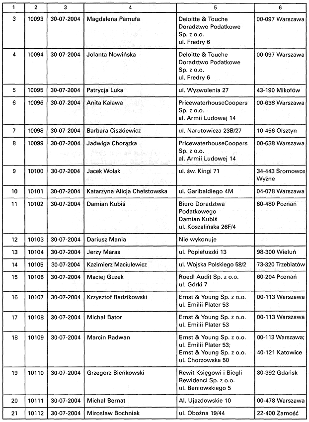 infoRgrafika