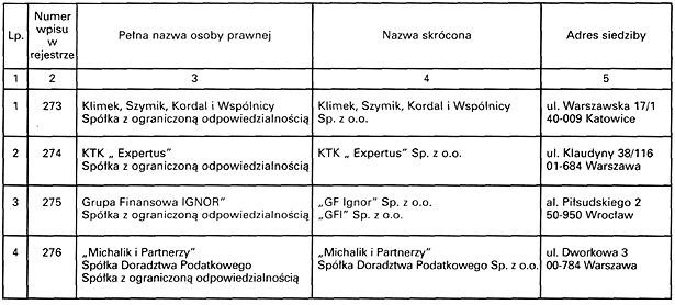 infoRgrafika