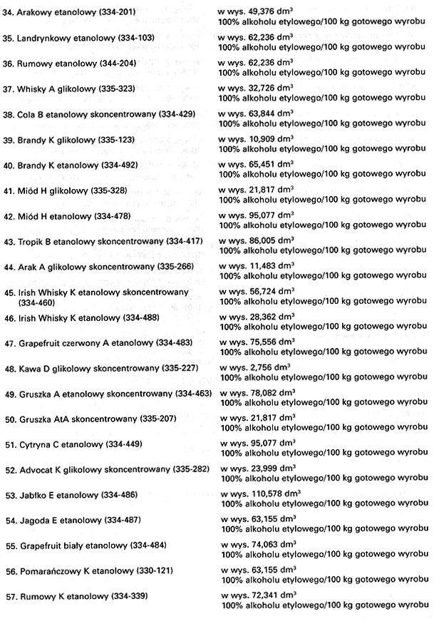 infoRgrafika