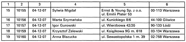 infoRgrafika