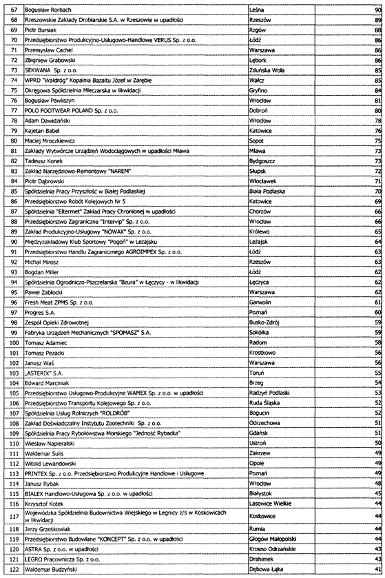 infoRgrafika