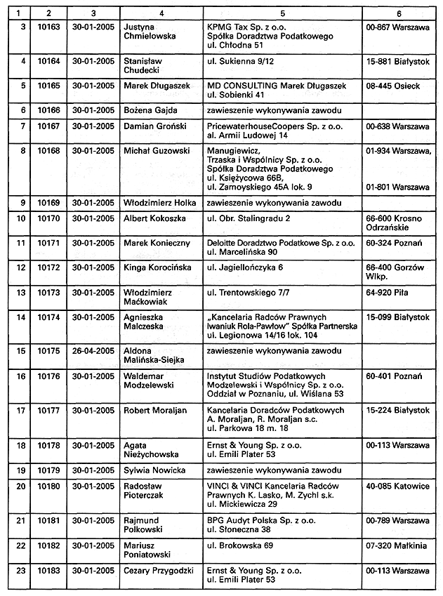 infoRgrafika