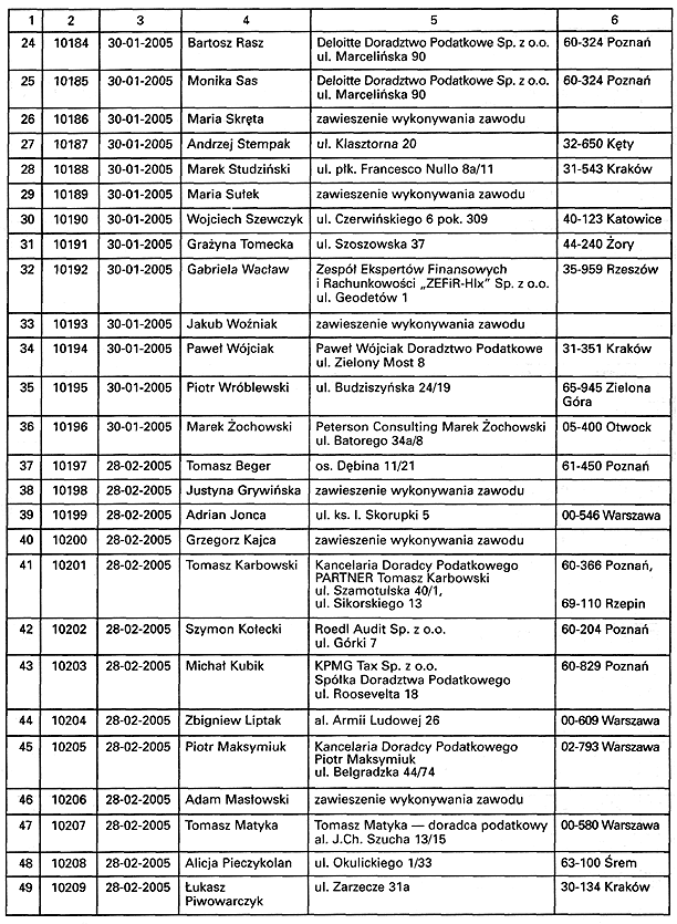 infoRgrafika