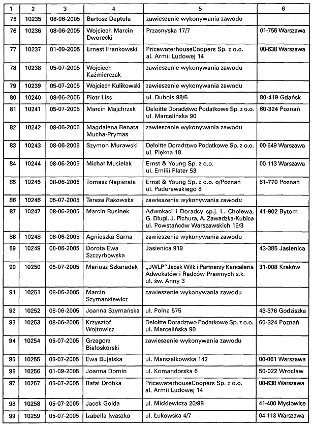 infoRgrafika