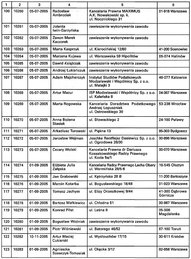 infoRgrafika