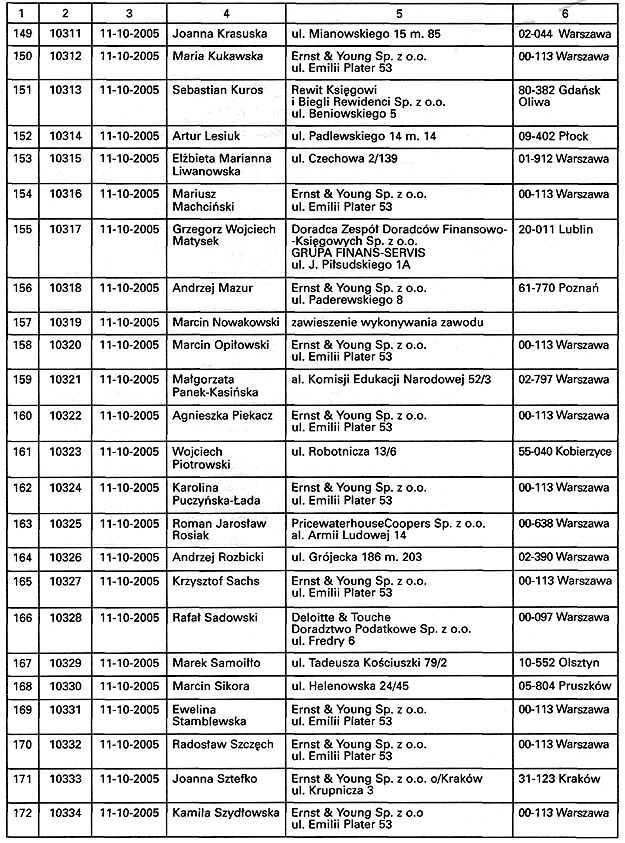 infoRgrafika