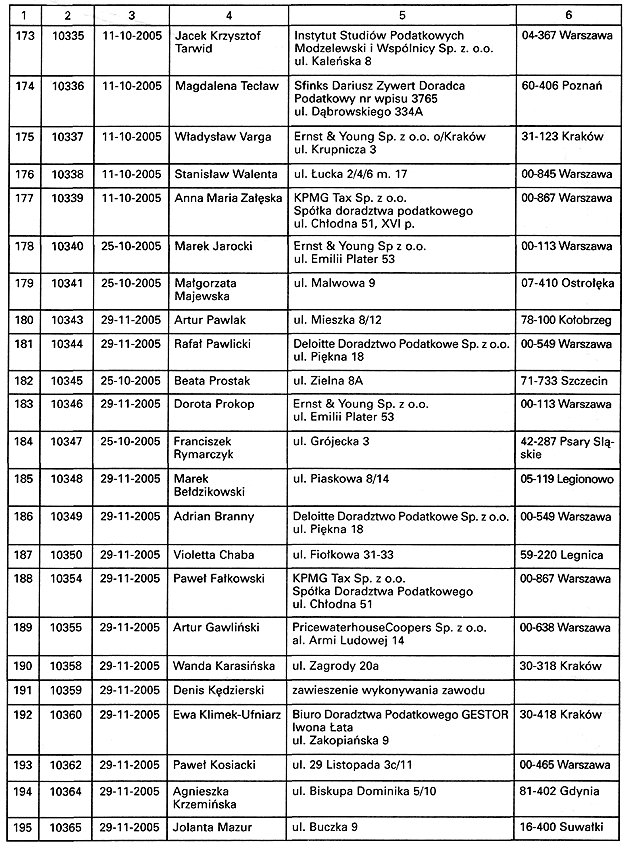 infoRgrafika